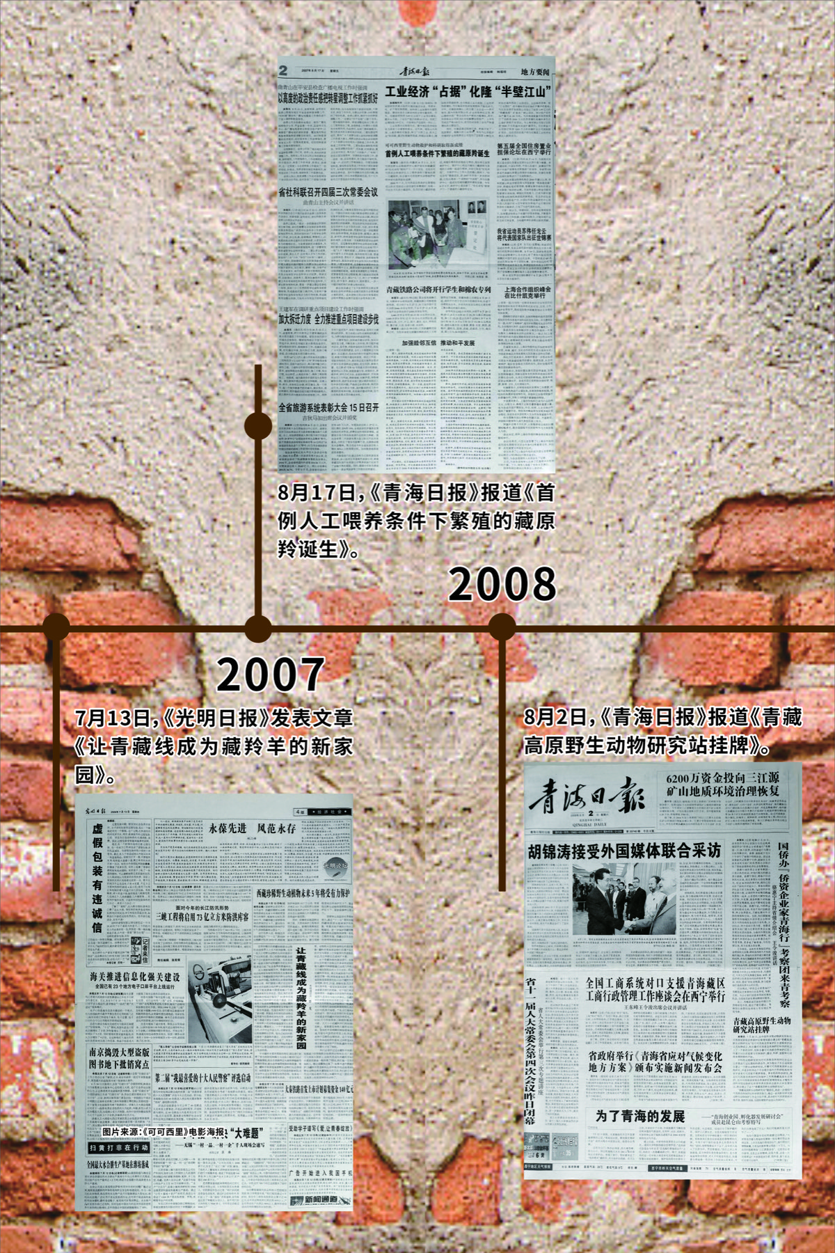 2007至2008年展览时间线