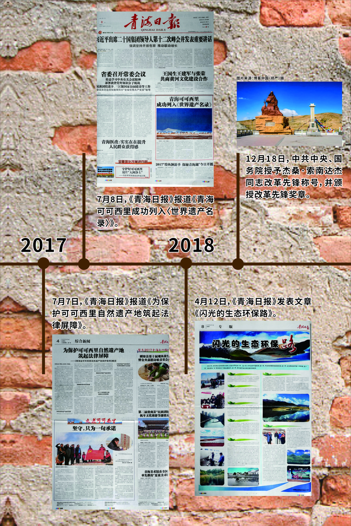 2017至2018年展览时间线