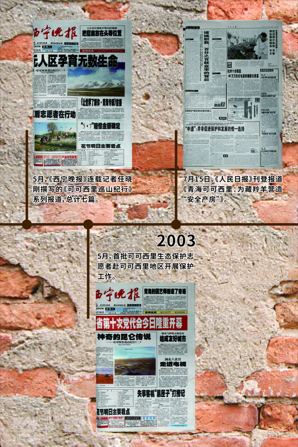 2003至2006年展览时间线